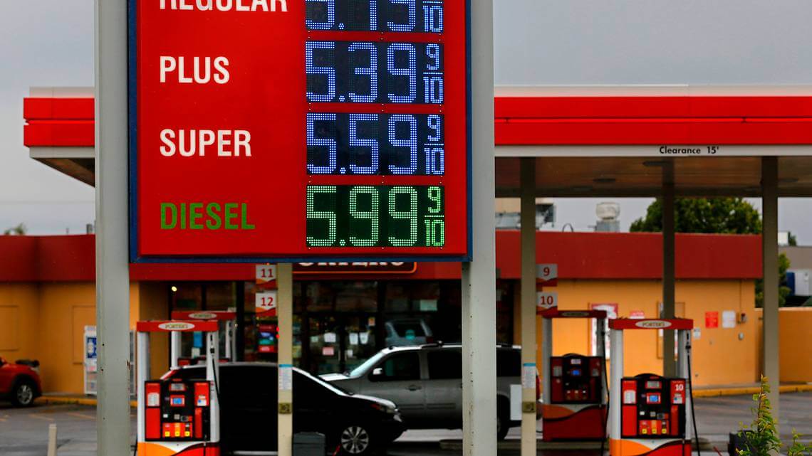 WA Gas Prices